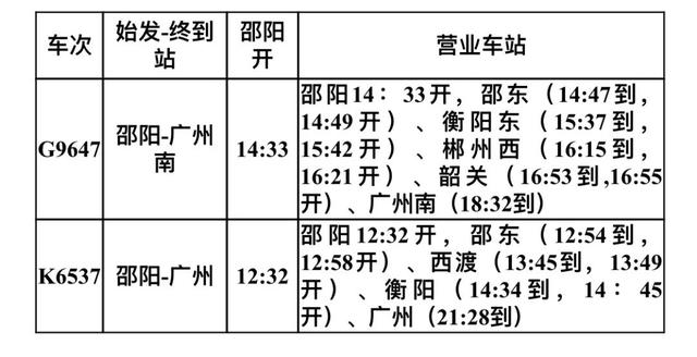 祁阳火车站全新时刻表速览，出行信息一键掌握