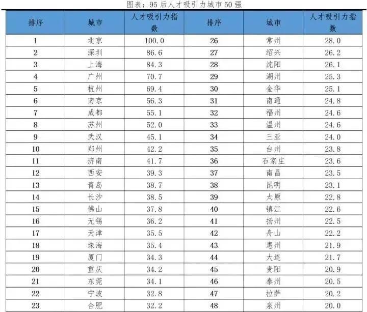 智联招聘官方网站全新发布，汇聚海量职位，求职者的最佳招聘平台！