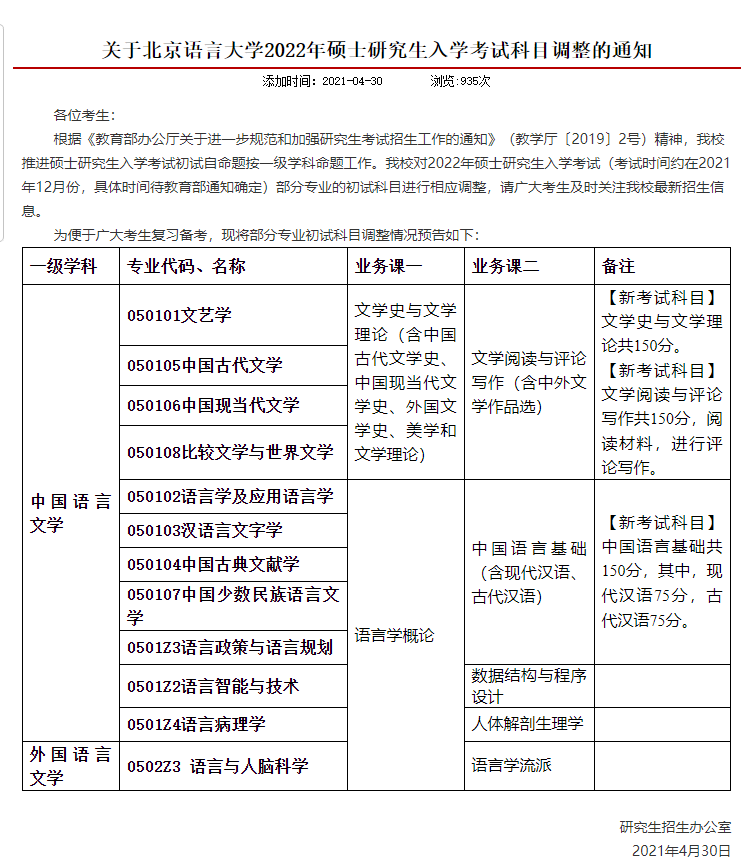 科技新知 第53页