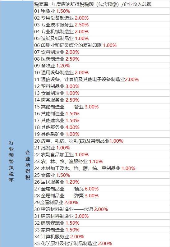 邢台地区最新招聘资讯汇总