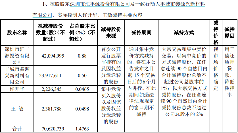 最新揭晓：中央高层人事变动全解析