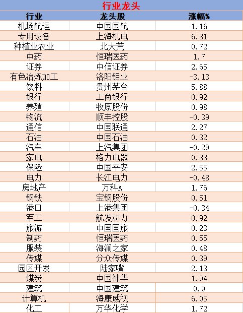 002320股票实时动态：最新资讯解读与市场动向分析