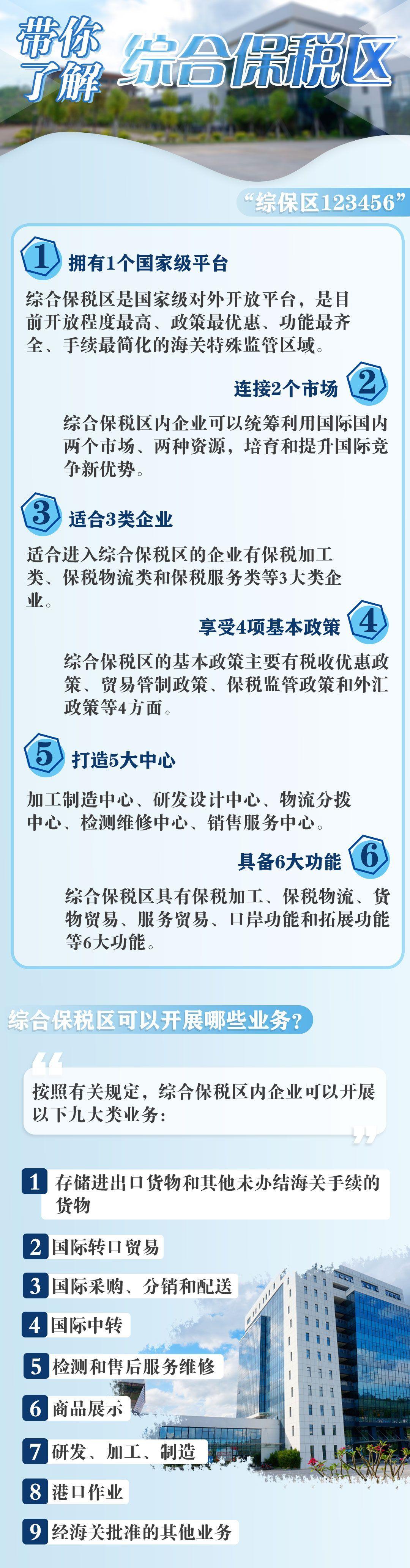 探索前沿：海洋养殖新篇章——揭秘最新海水养殖技术与应用