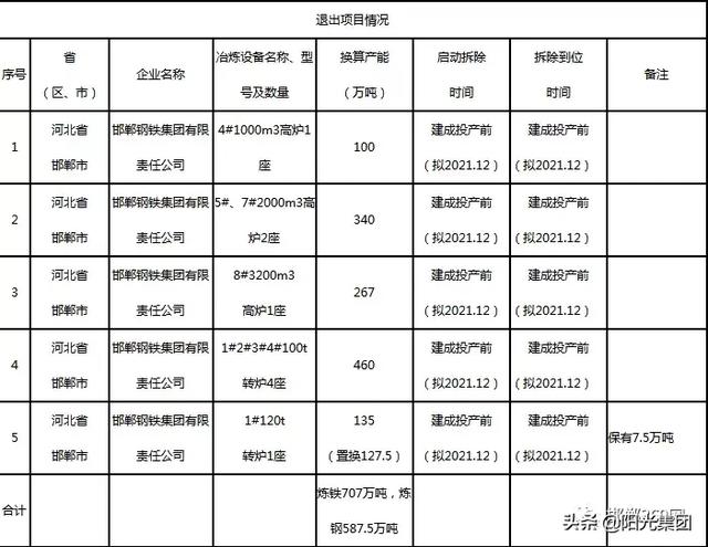 国际瞭望 第50页