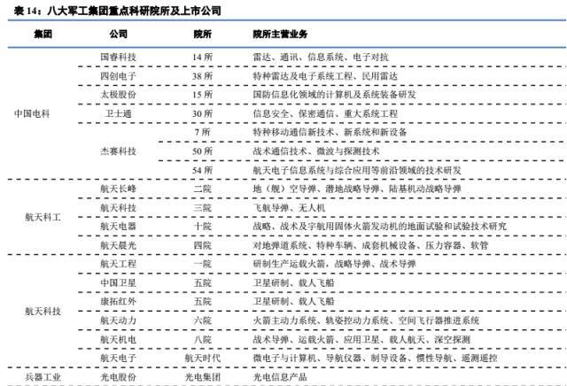 揭秘16军改革动态：最新进展与深度解读