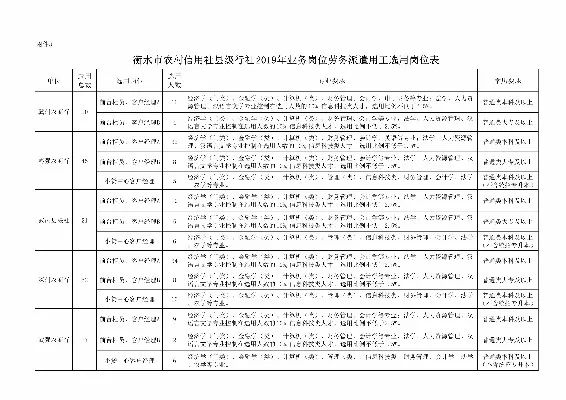 河北省衡水市最新公布：人事任命与职务调整详情揭晓