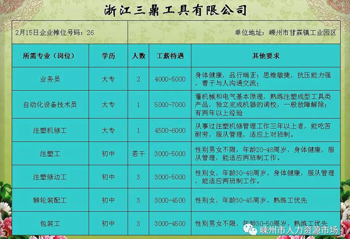 杭州地区高端折页机操作专家职位火热招募中！