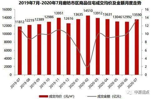 最新出炉：吴桥房地产市场动态，房价走势揭秘！