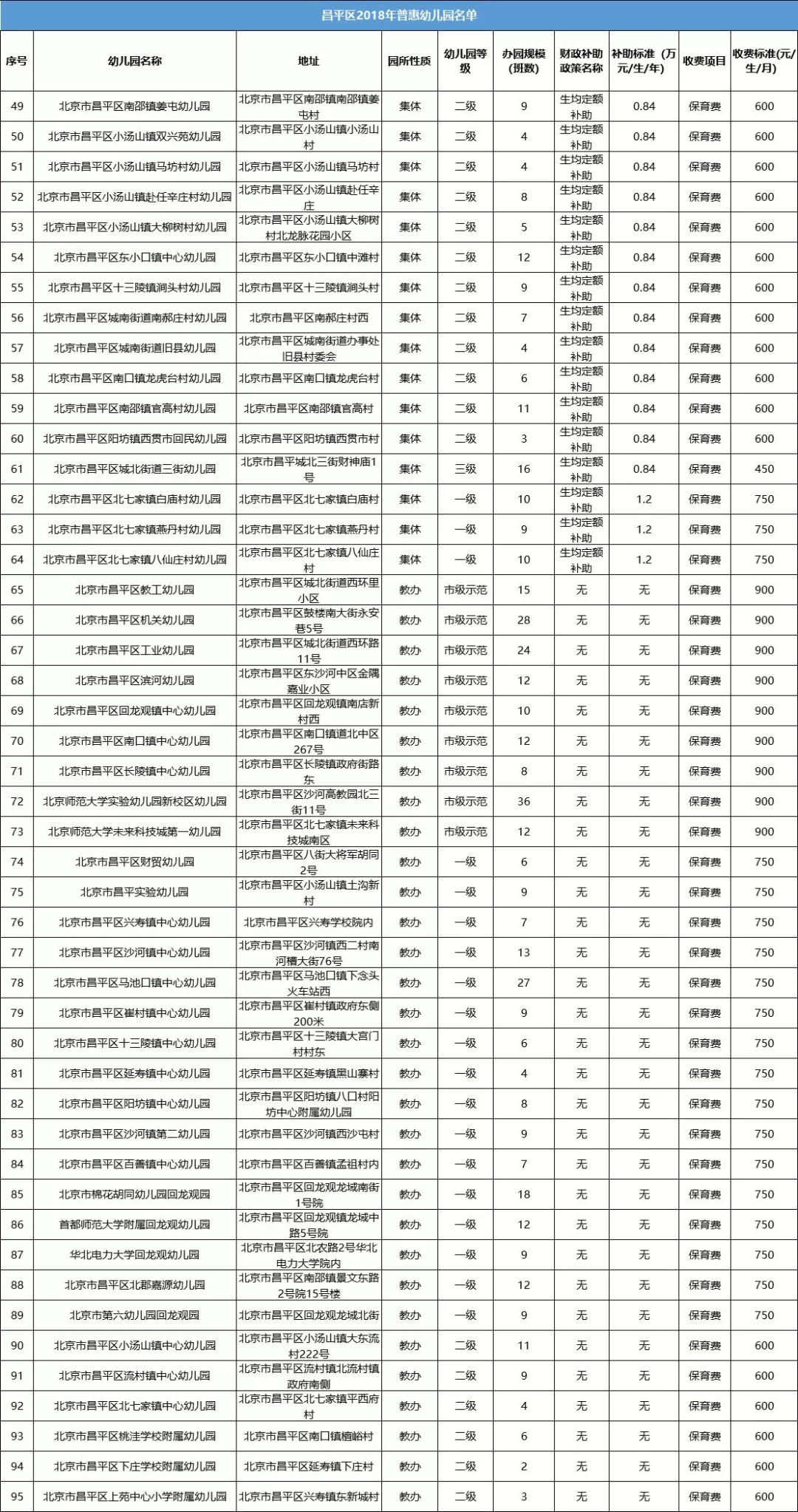 最新发布：大名地区热门二手房详尽资讯汇总