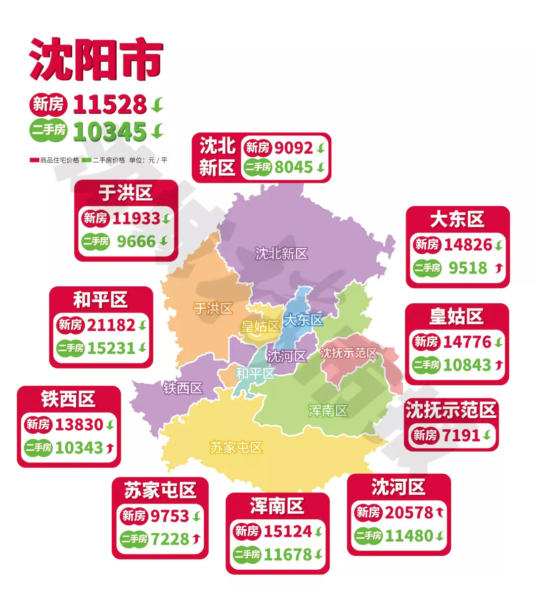 沈阳直辖市最新动态速览