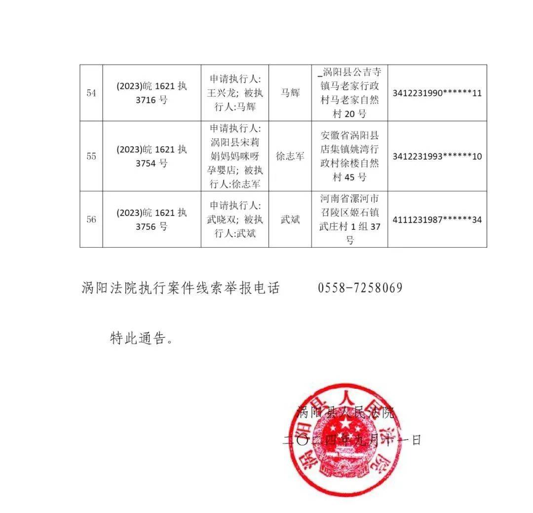 涡阳县最新招标信息速览：权威公告解读，敬请关注！