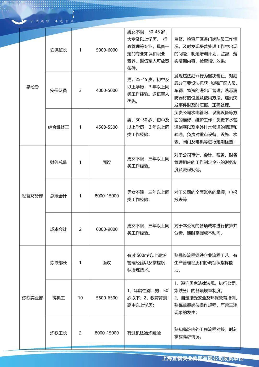 【热招】信源铝业厂区招聘季全新职位发布，诚邀贤才加入！