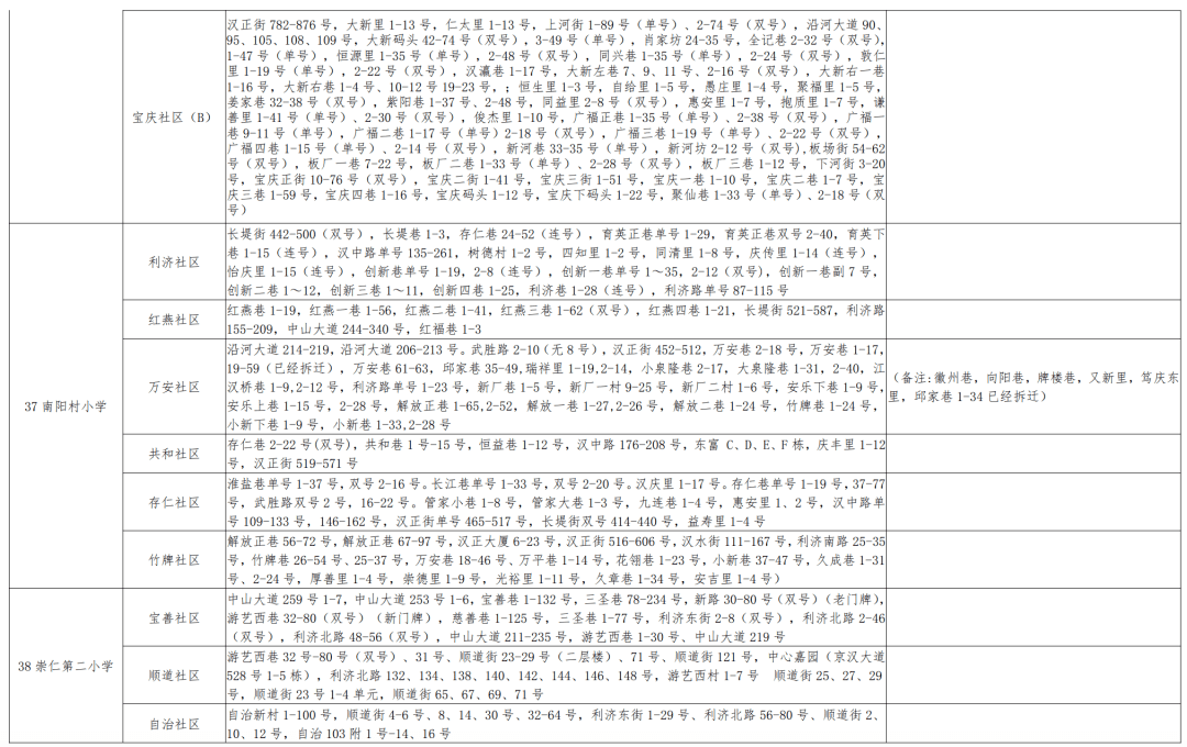 2025年度最新大片免费在线观影攻略揭晓！