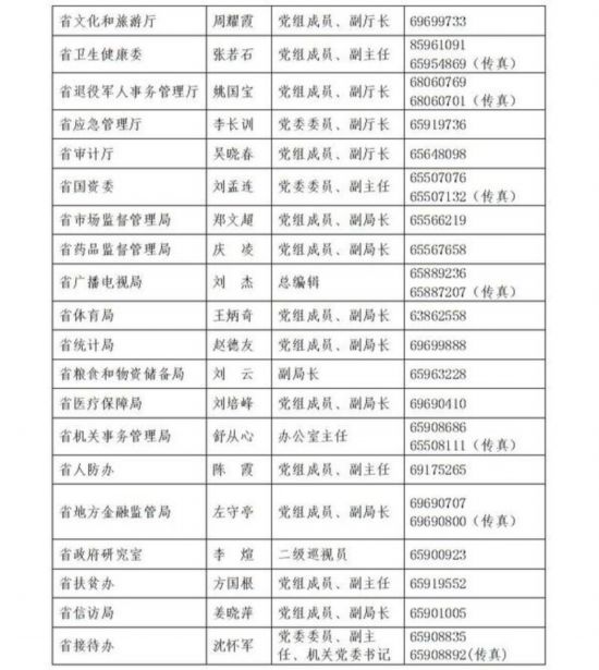 刘鹤最新发言解析：权威解读经济形势与政策动向