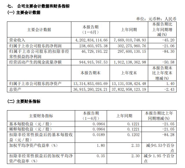 热点聚焦 第39页