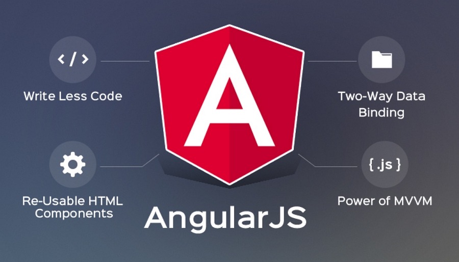 探索AngularJS最新版本的革新特性与升级亮点