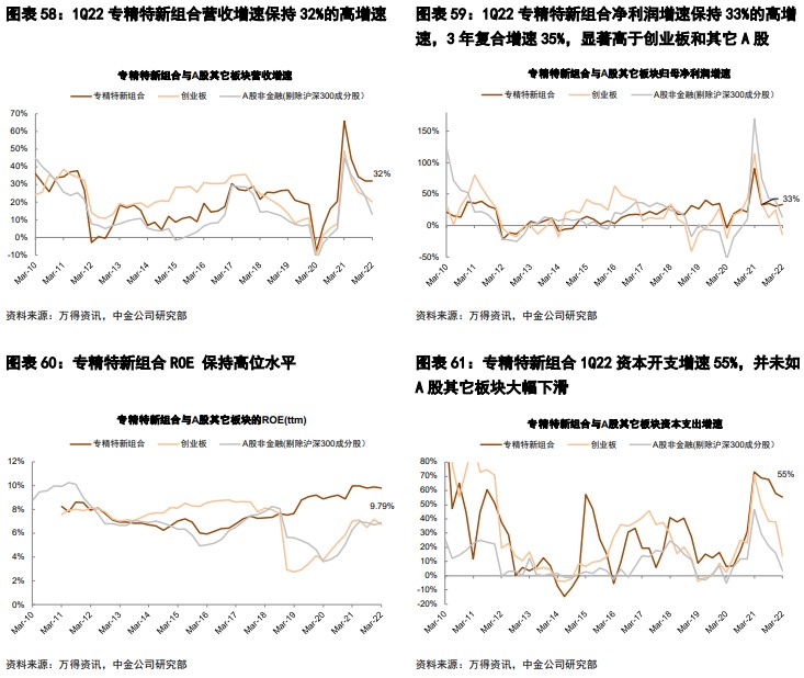 最新报告速递：老板关注焦点全解析