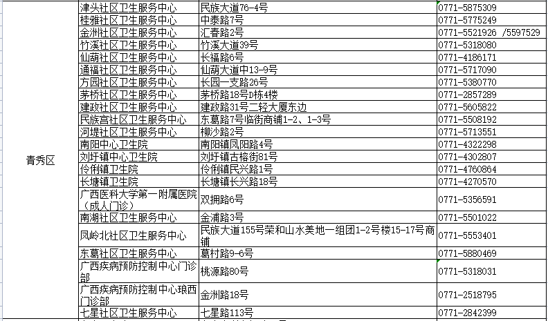 2025年度热门遮瑕膏销量TOP10，揭秘护肤界销量冠军榜单！