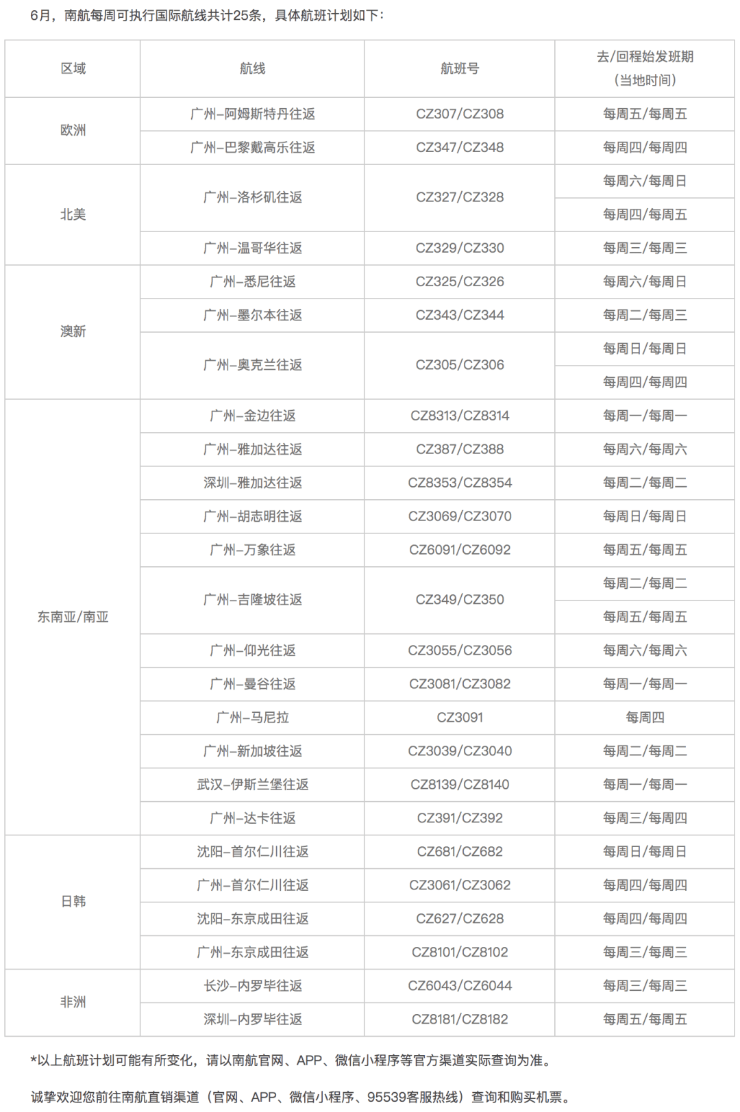 烟雾缭绕