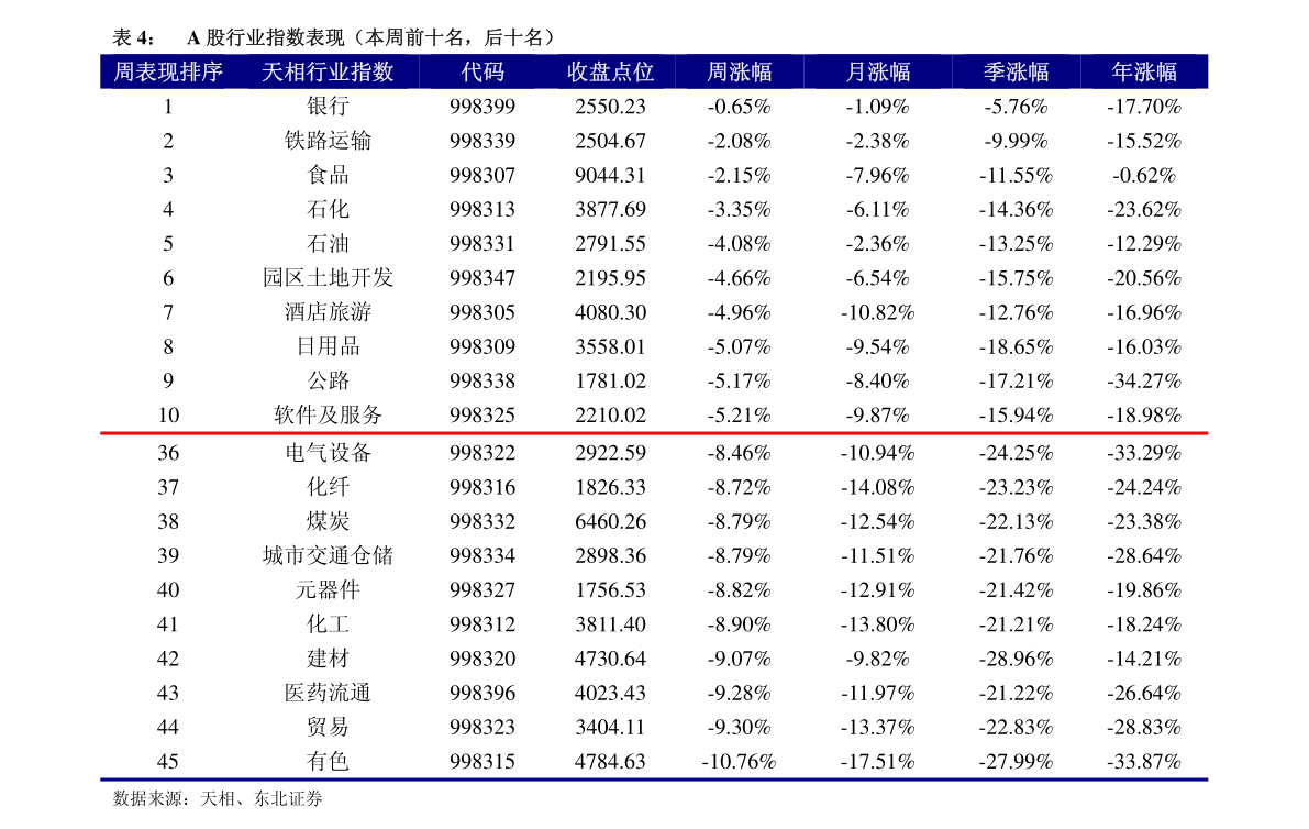 探寻神农基因股票最新动态与市场资讯