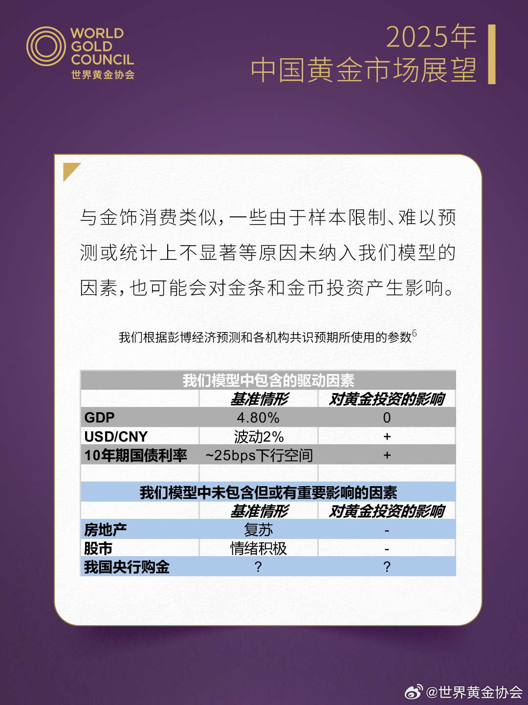 探索前沿：2025年度投资热点与趋势洞察