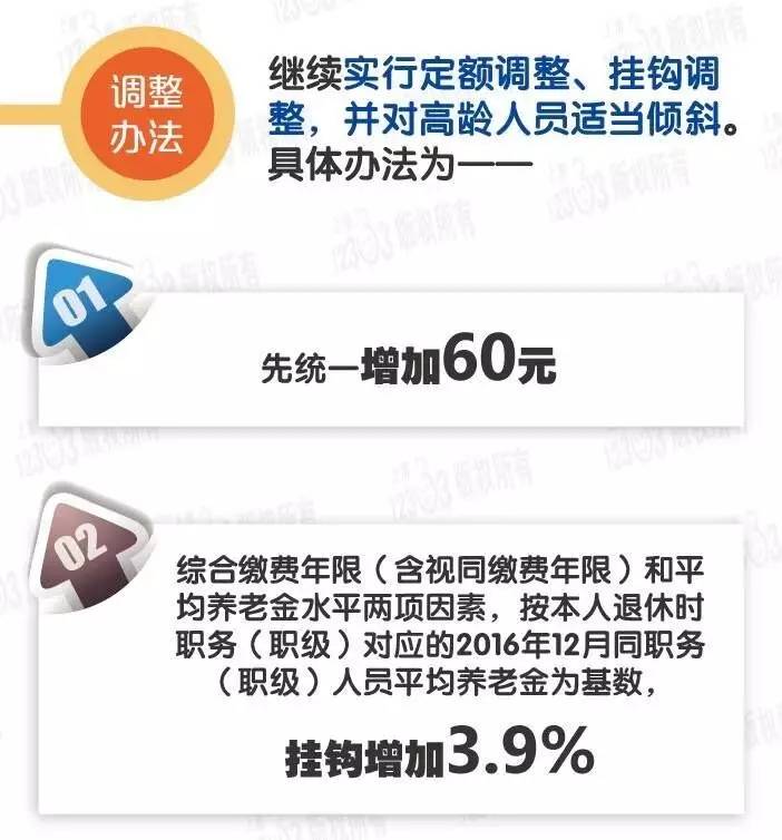 最新揭晓：上海事业单位退休人员工资上调动态资讯