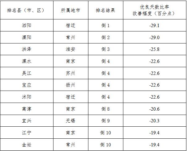 【南通市行政区划大变局】最新权威消息速递！