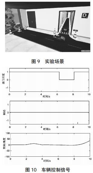 全新升级版C1科目一仿真模拟考题大放送！