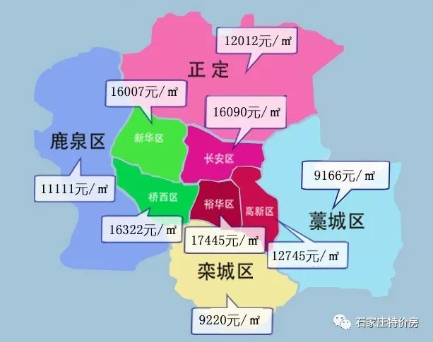 南溪区最新房产价格盘点：实时行情一览