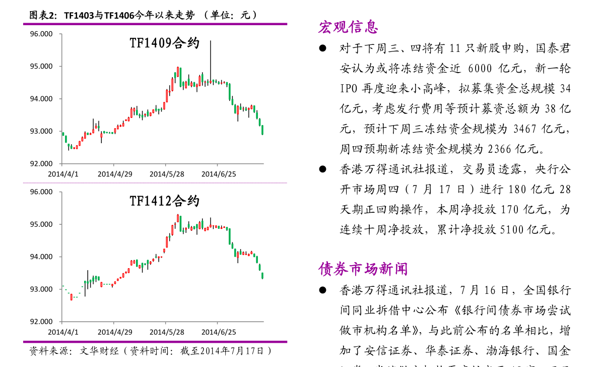 华微电子股价动态：最新资讯速递一览