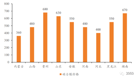 科技新知 第27页