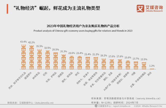 2025年度商河地区最新招聘信息汇总发布