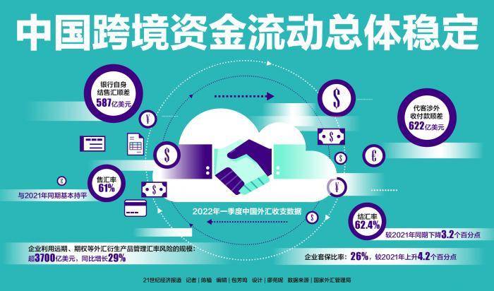 最新速递：中银跨境动态，边境焦点资讯披露