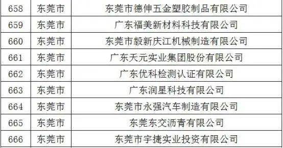 绥化地区最新出炉的工业岗位招聘资讯汇总