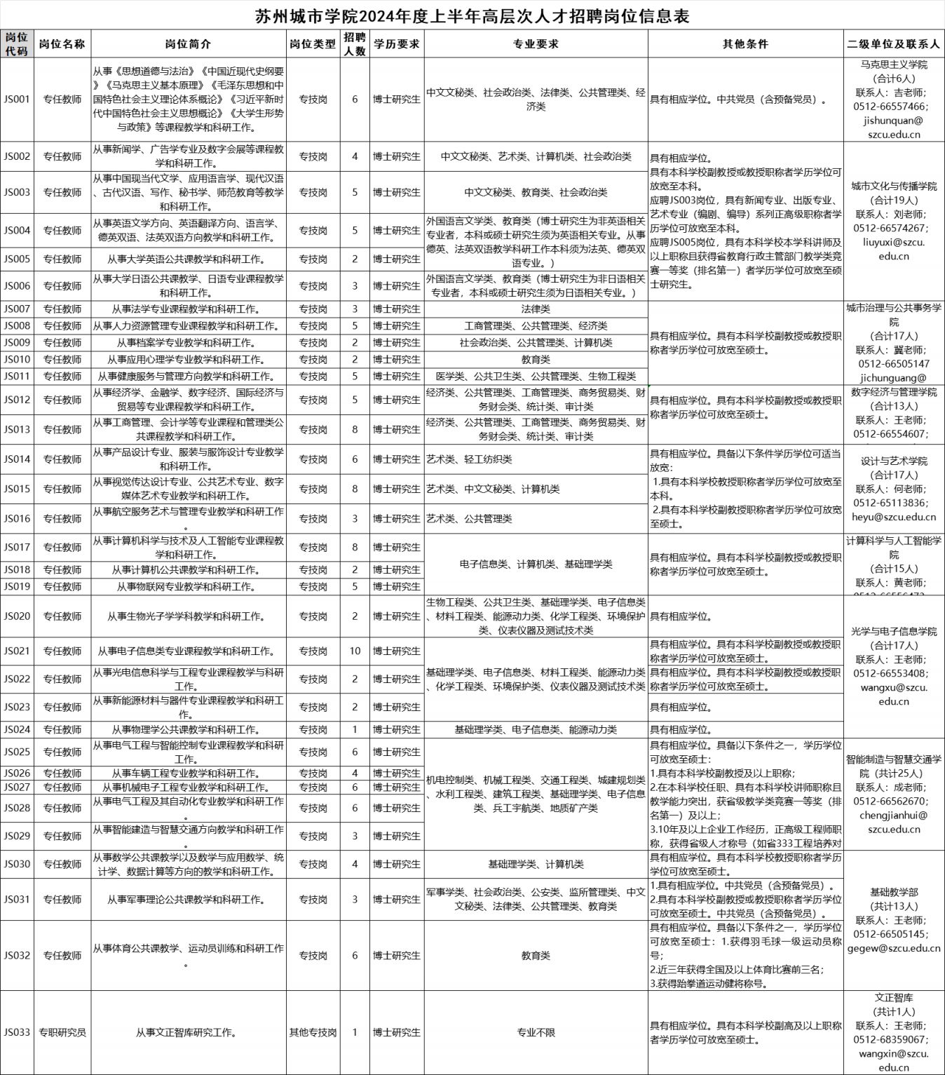 【2025最新】武进湖塘地区人才招聘汇总，职位丰富，速来查看！