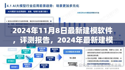 前沿技术驱动下的全新一代建模软件解析