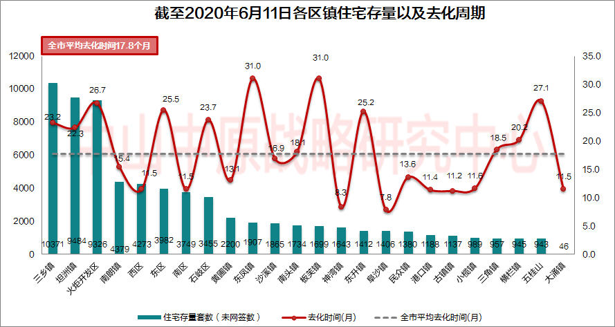 科技新知 第17页