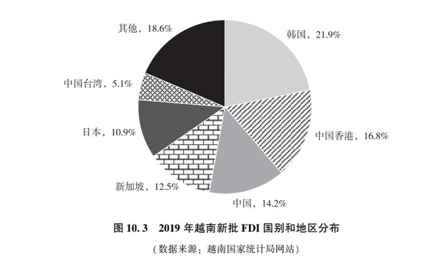 东南亚国家联盟（东盟）近期非法集资动态解析与最新发展情况揭晓