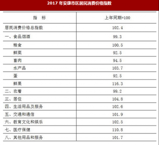 秋波含情