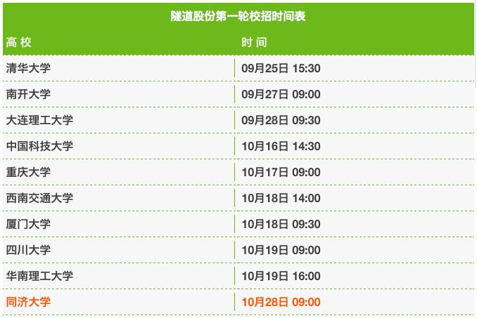 【当涂地区】最新职位速递 ｜ 精选招聘信息一览