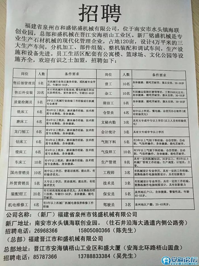 扬州杭集地区最新招聘资讯速递