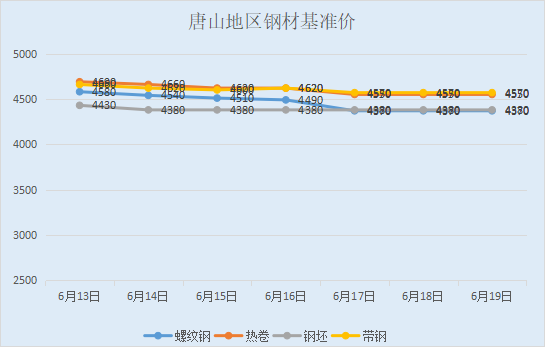 2025年2月3日 第3页