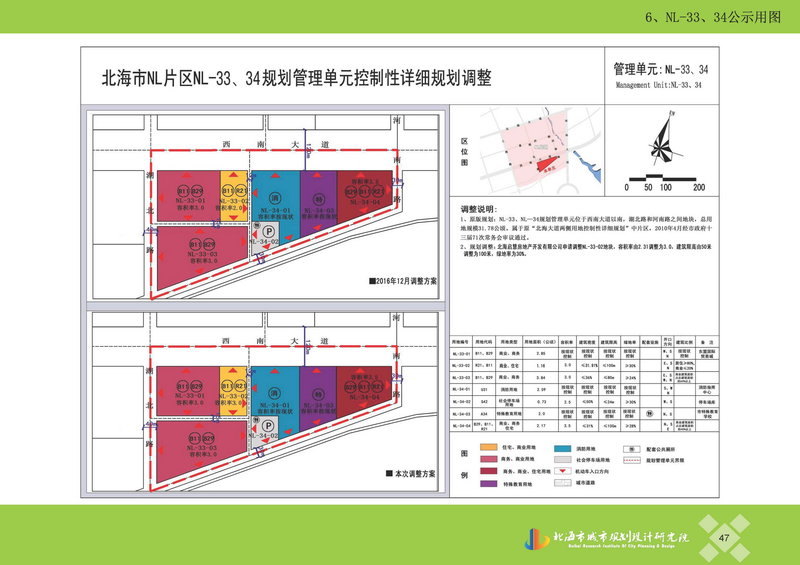 北海1040最新动态揭晓