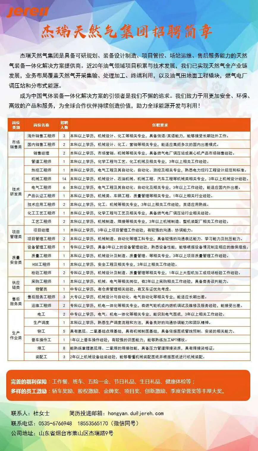 洛阳地区最新木工岗位招聘资讯汇总