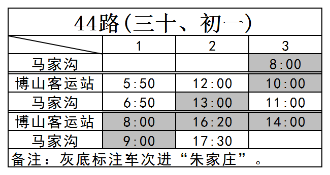 马山西环线最新时刻表出炉，详尽时间表速览