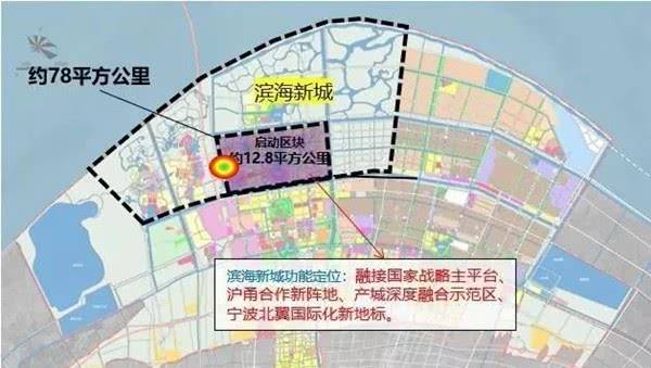 探索十陵新区未来蓝图：揭秘最新城市建设与发展规划