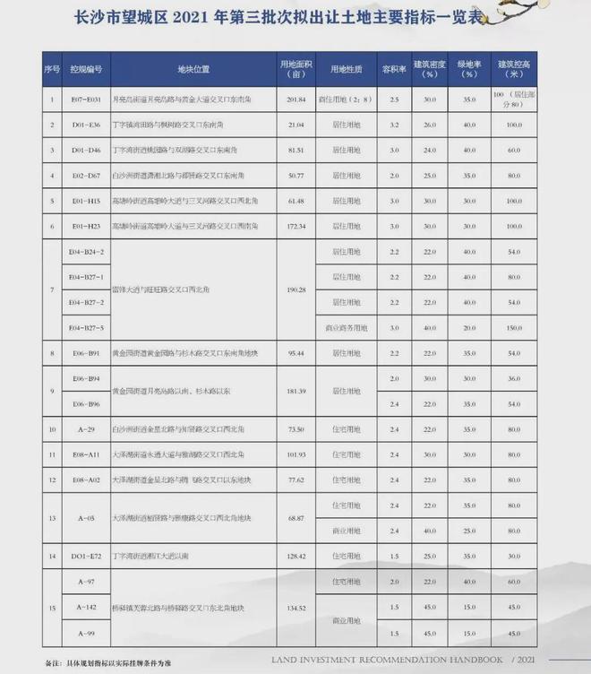 国际瞭望 第9页