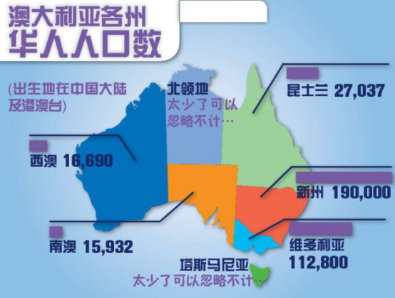 澳大利亚非法务工现状与最新资讯解读