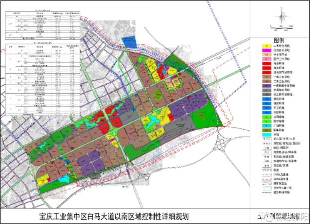 石马河区域未来蓝图：全新规划图大揭秘