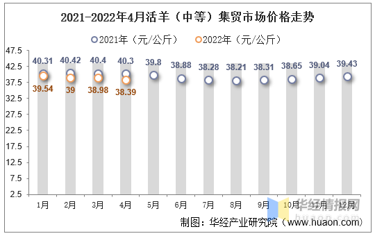 柔情缱绻